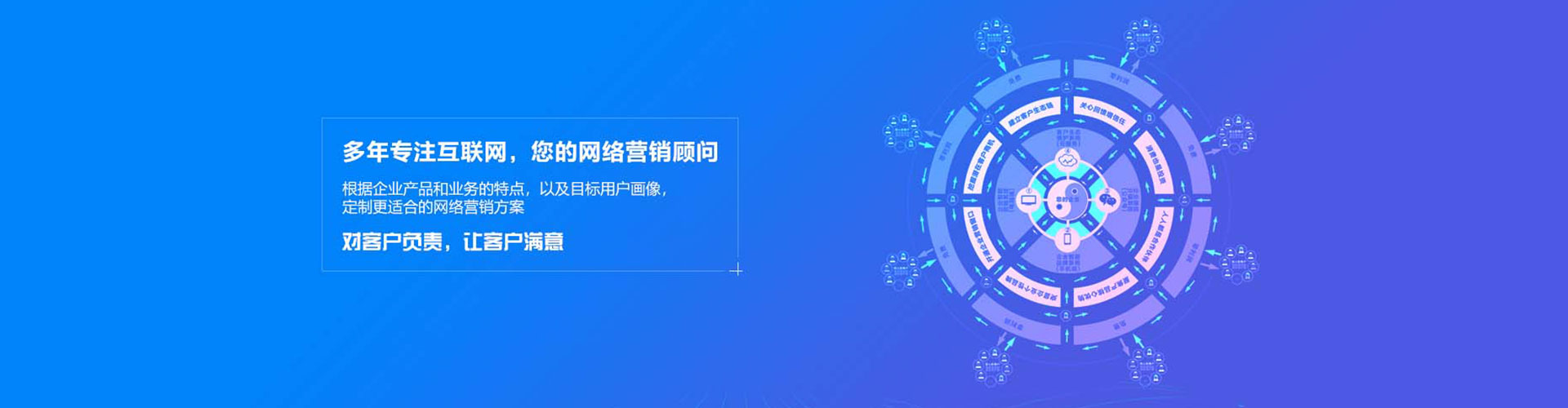 安南sem托管